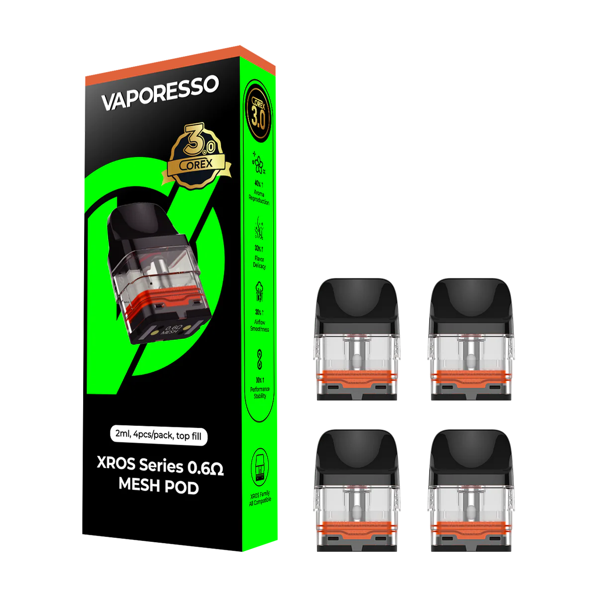 Vaporesso Xros Corex 3.0 Pods - Image 2